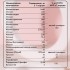 Мультимаг, 30 стик-пакетов по 5 г